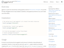 Tablet Screenshot of ggplot2.org